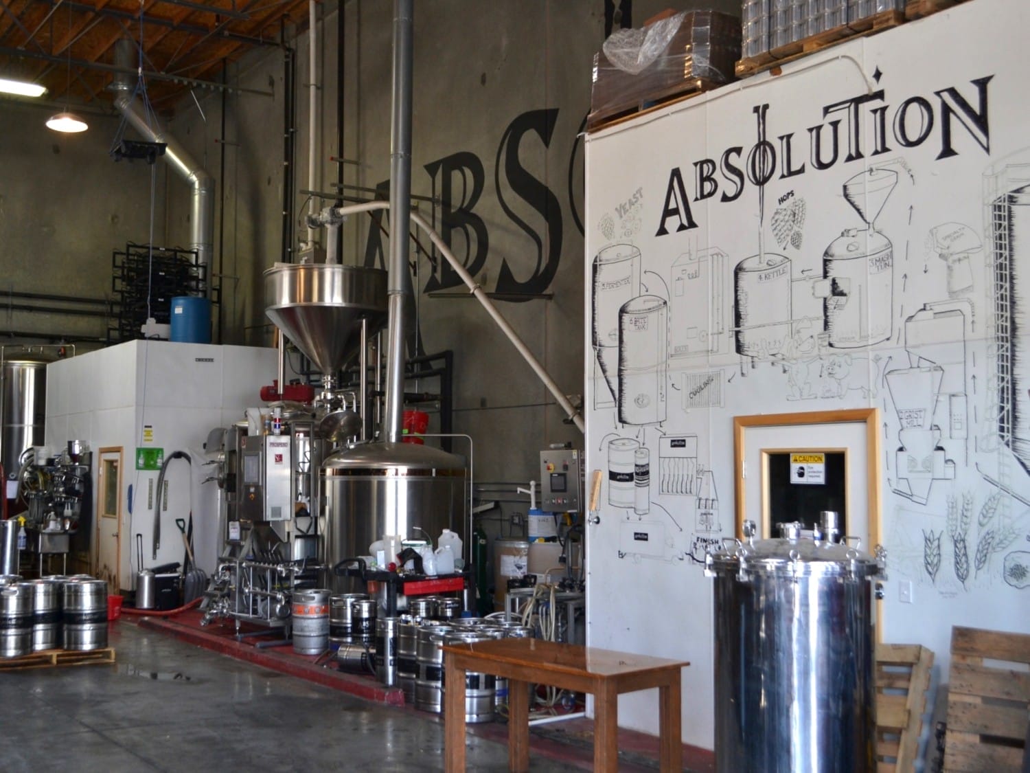 Craft Beer Religion: Absolution Brewing Opens in Torrance